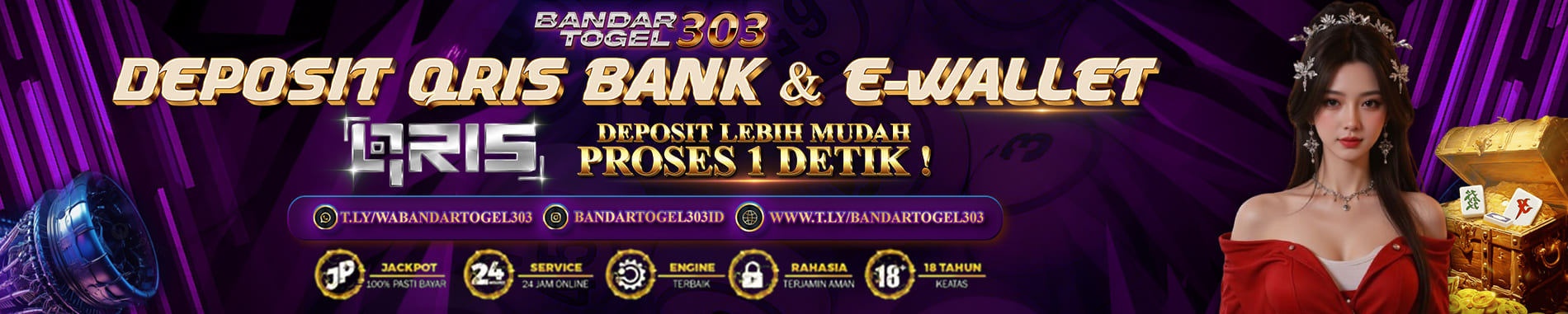 Bandartogel303 Slot QRIS